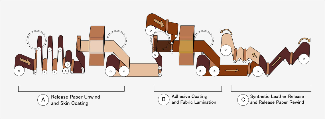 A diagram of a toy

Description automatically generated with medium confidence